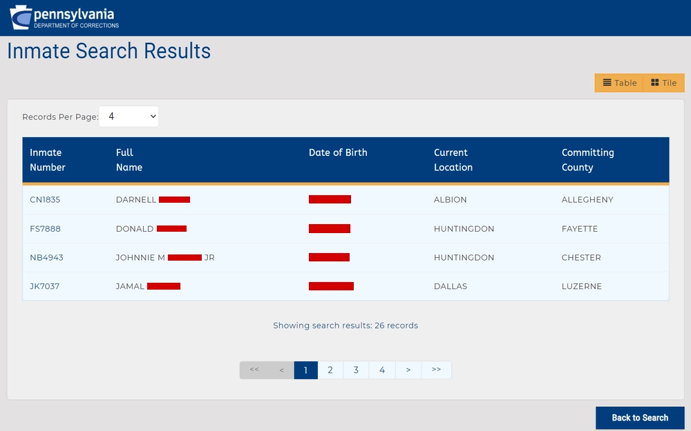 A screenshot from the Pennsylvania Department of Corrections detailing a list of inmates that includes their identification numbers, full names, dates of birth, current locations, and the counties of commitment.