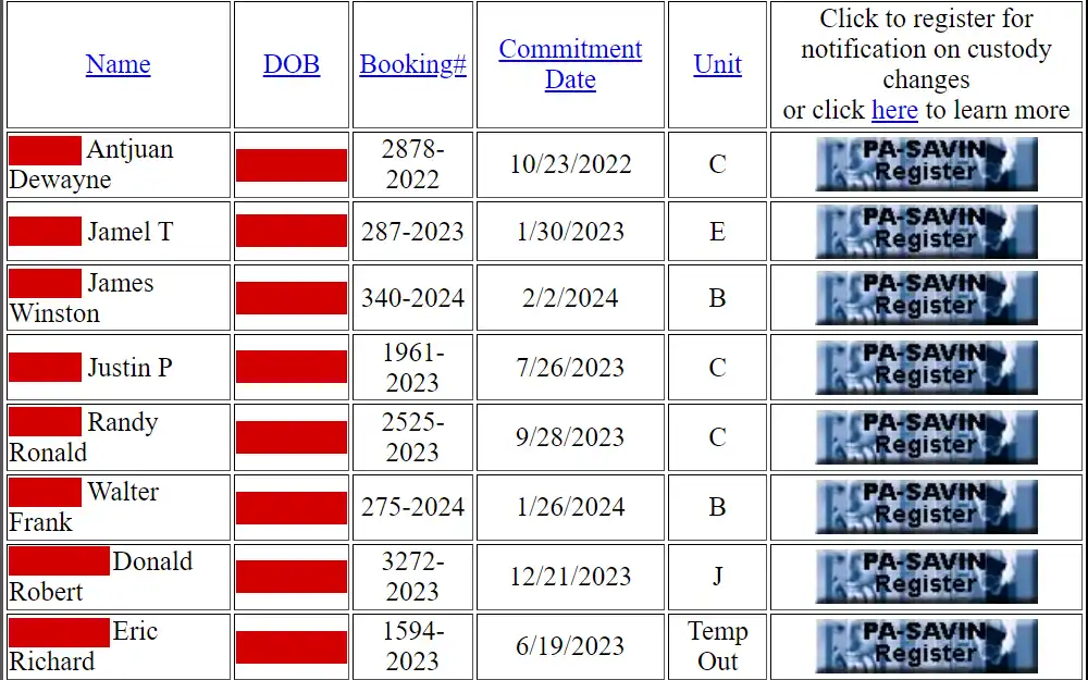 A screenshot of the prison inmate search results from Westmoreland county jail displaying the inmates' names, birthdates, booking numbers, commitment dates, , units, and an option for inmate notifications.